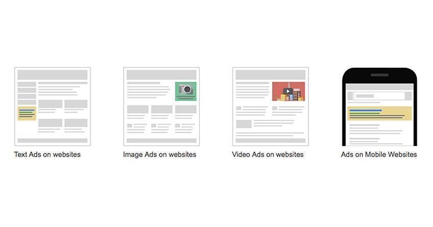 google display network 